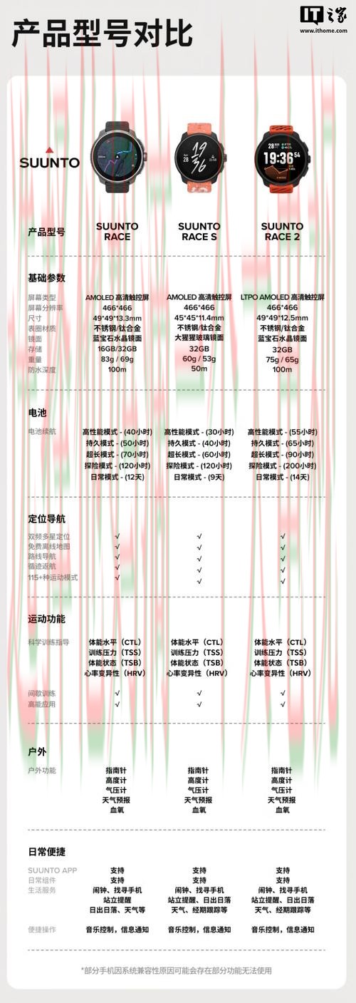 米乐体育正规版软件功能详解