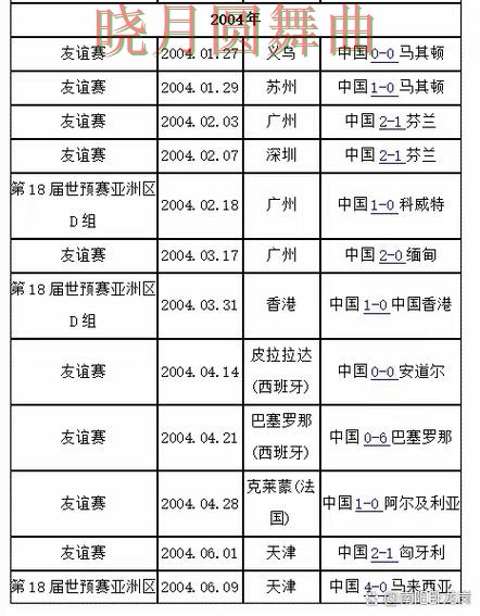 世界杯买球网站关键战临场变化如何理解