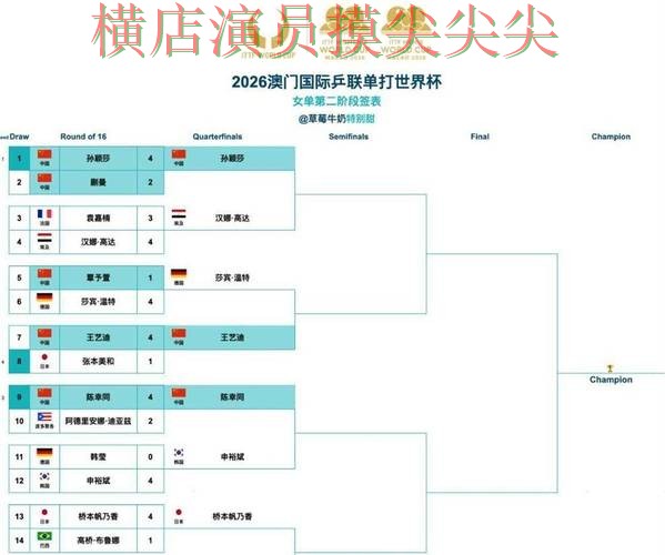 世界杯投注平台合集全面分析：实时直播+直播全指南 - 世界杯赛事中心