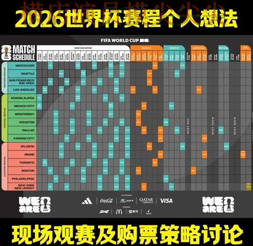 FIFA World Cup 2026期间热门世界杯投注入口趋势解读与直播入口分析 FIFA World Cup 2026期间热门世界杯投注入口趋势解读与直播入口分析