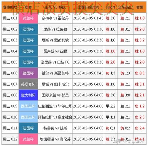FIFA World Cup 2026期间热门世界杯投注入口趋势解读与直播入口分析 FIFA World Cup 2026期间热门世界杯投注入口趋势解读与直播入口分析